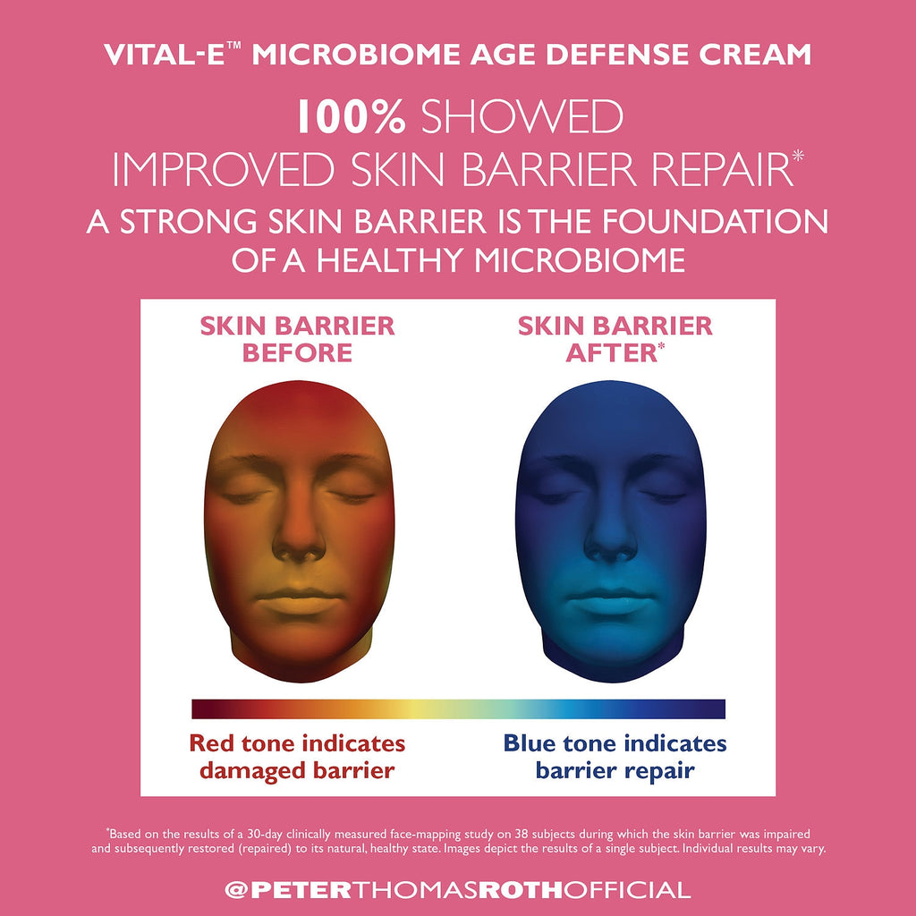 PTR - Vital-E™ Microbiome Age Defense Cream